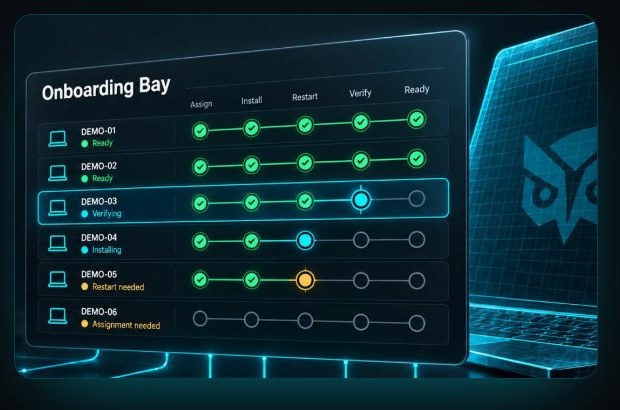 Onboarding: every new computer and where it stands.