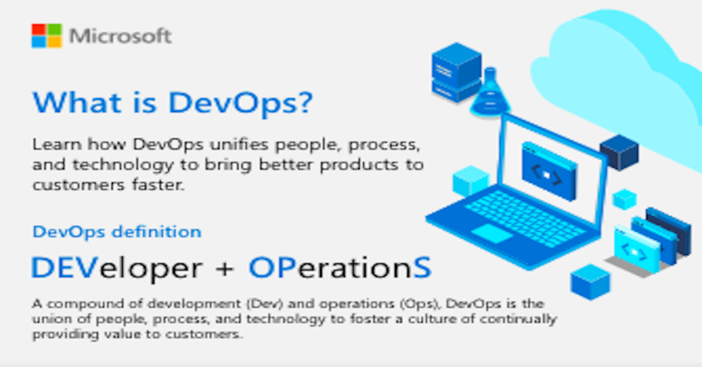 What is DevOps? FL Computer Tech