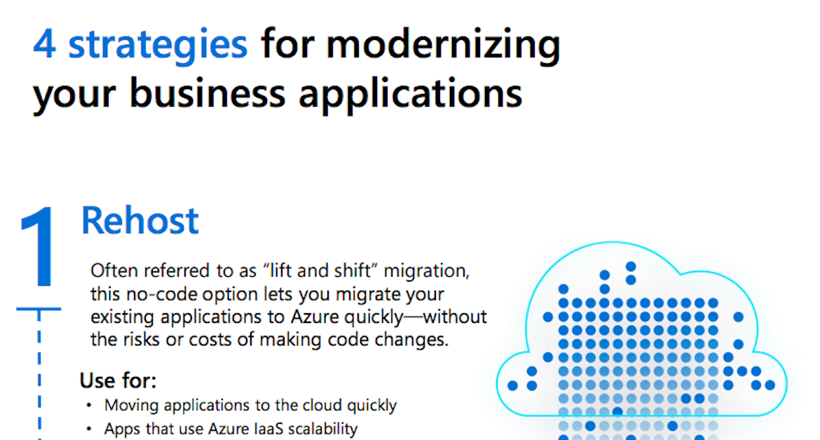 Migration strategies – FL Computer Tech
