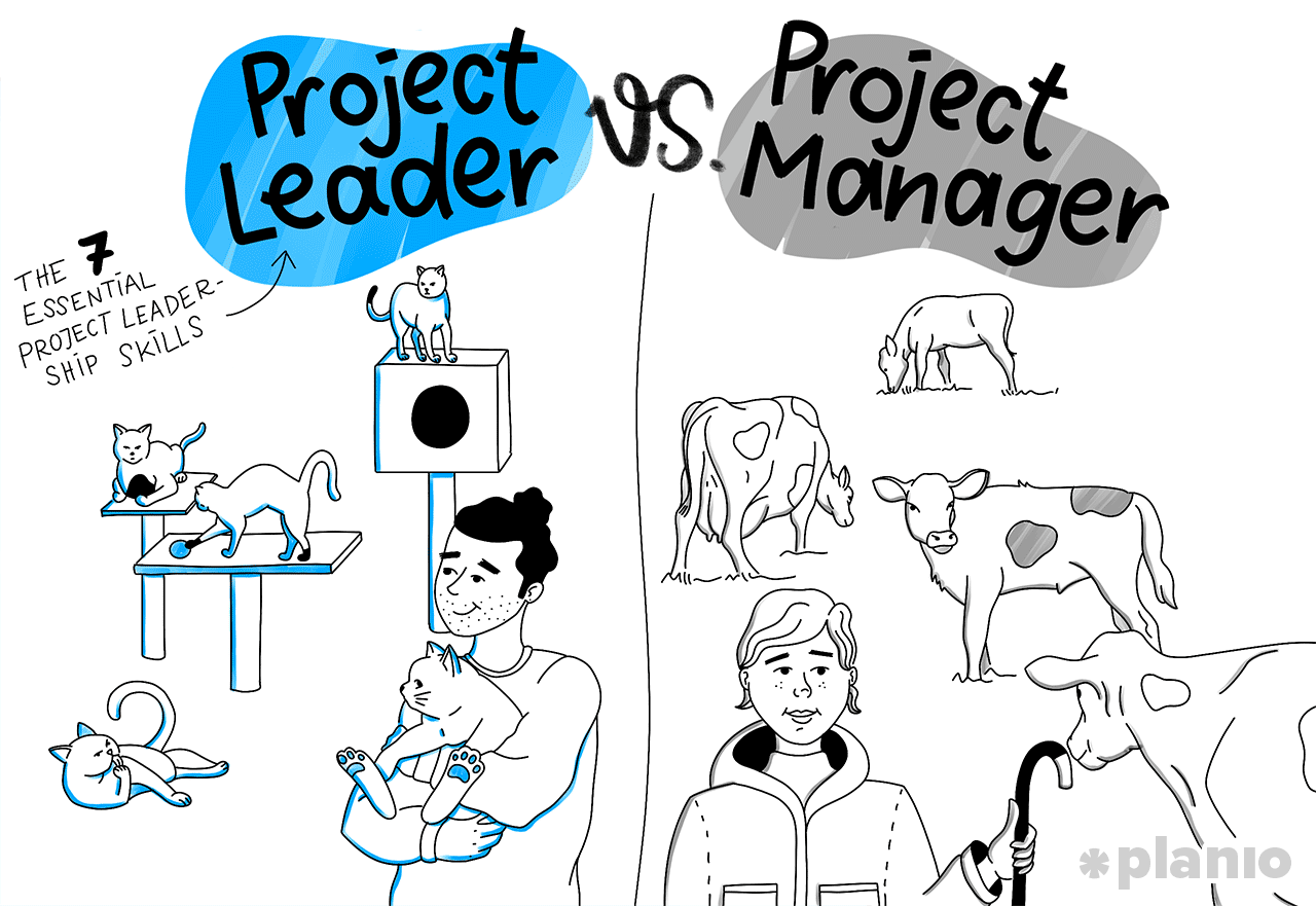 Project Leader and Project Manager