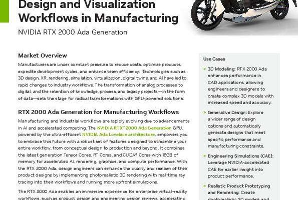 SB proviz rtx2000 mfg solution overview partner thumb