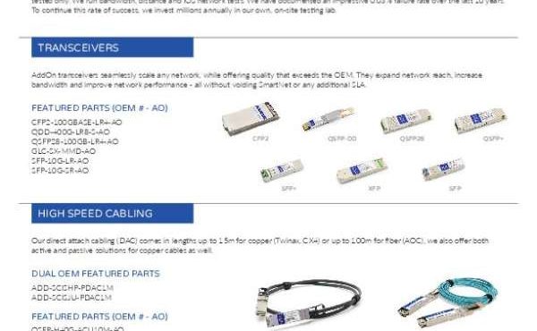 AddOn Product Overview1 thumb