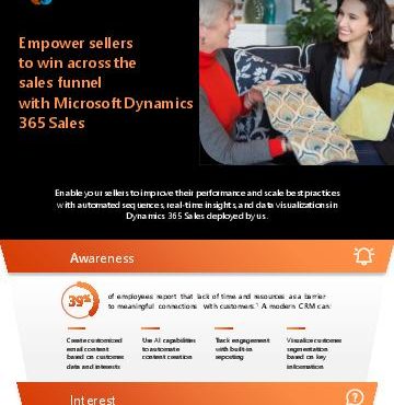 in Empower sellers to win Token 1 23112119261521 thumb 2