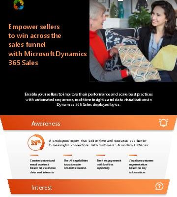 in Empower sellers to win Token 1 23112119261521 thumb 2