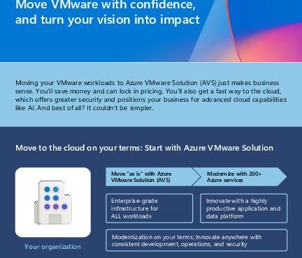 in Move VMware with confidence thumb 1