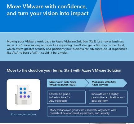 in Move VMware with confidence thumb 1