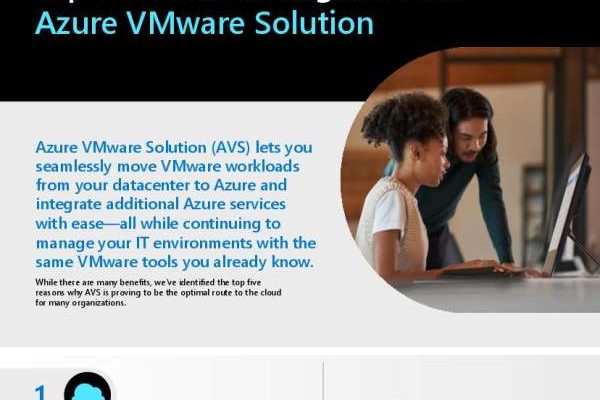 in custom AzureVMwarePMC thumb