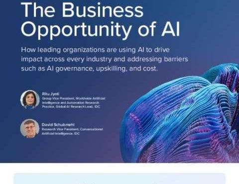 in AI mpacts bottom line thumb