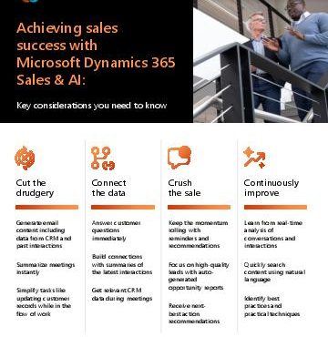 in Achieving sales success Token 23111802421205 thumb 1