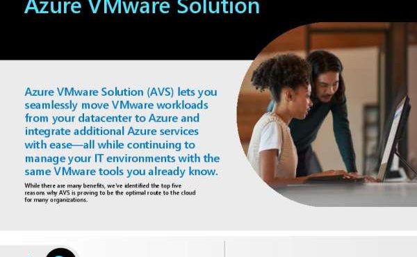 in custom AzureVMwarePMC thumb