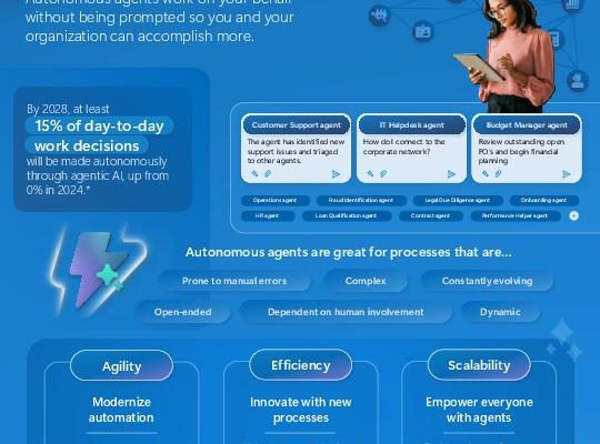 in what is an autonomous agent 1 thumb 1
