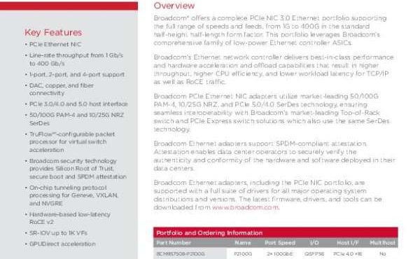 Broadcom PCIe OCP NIC Combined thumb 2