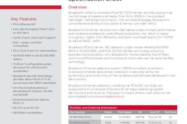 Broadcom PCIe OCP NIC Combined thumb 2
