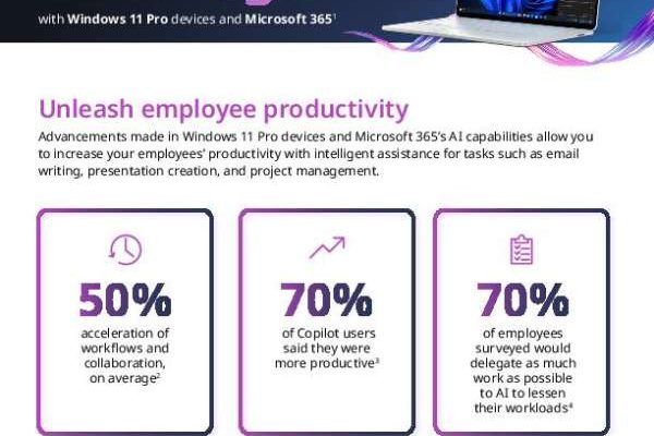 in Win11 Pro M365 WorkMagic FY24 Q21 thumb 1