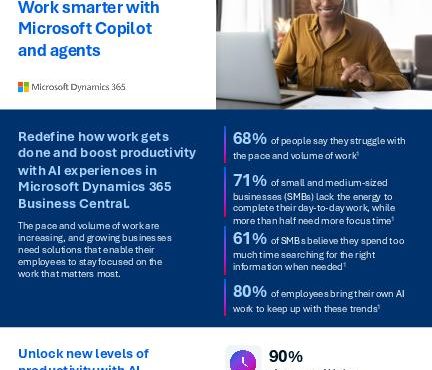 Infographic 3 Work Smarter thumb