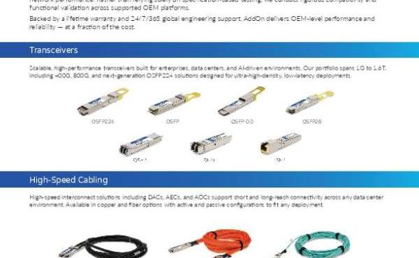 AddOn Product Overview 2026 thumb