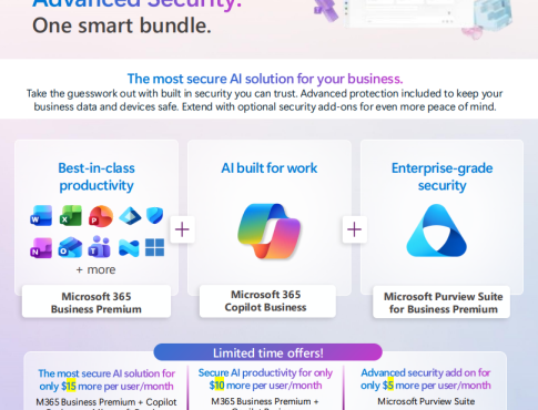 Ai Productivity Thumb 1