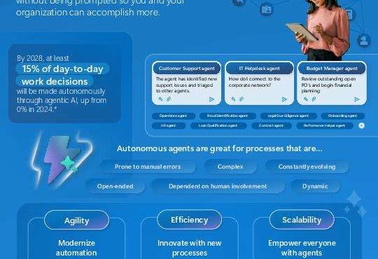 in what is an autonomous agent 1 thumb